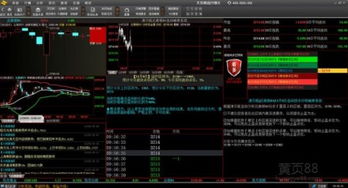 大宗商品行情軟件開發 功能、技術與挑戰